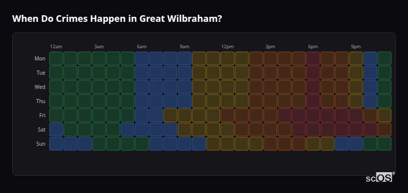 When Do Crimes Happen in Great Wilbraham? Crime time heatmap for Great Wilbraham - showing when crimes are most likely to occur by day and hour