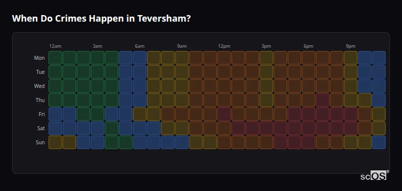 When Do Crimes Happen in Teversham? Crime time heatmap for Teversham - showing when crimes are most likely to occur by day and hour