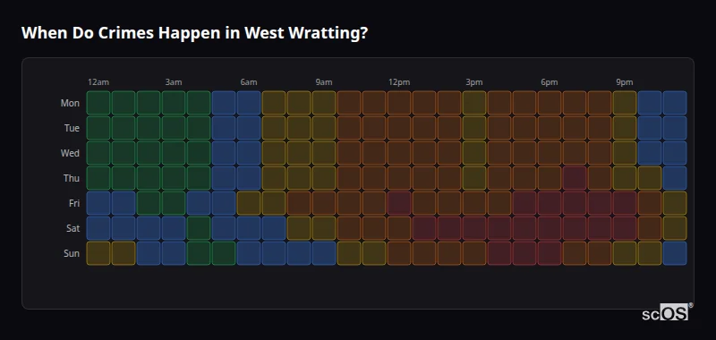 When Do Crimes Happen in West Wratting? Crime time heatmap for West Wratting - showing when crimes are most likely to occur by day and hour