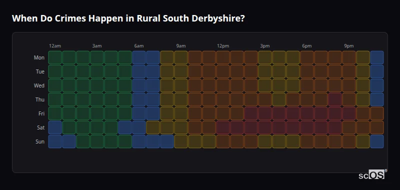 Crime time heatmap for Rural South Derbyshire - showing when crimes are most likely to occur by day and hour