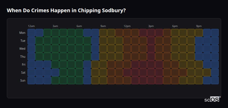 Crime time heatmap for Chipping Sodbury - showing when crimes are most likely to occur by day and hour