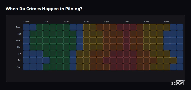Crime time heatmap for Pilning - showing when crimes are most likely to occur by day and hour