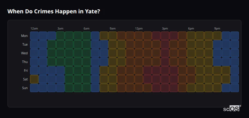 When Do Crimes Happen in Yate? Crime time heatmap for Yate - showing when crimes are most likely to occur by day and hour