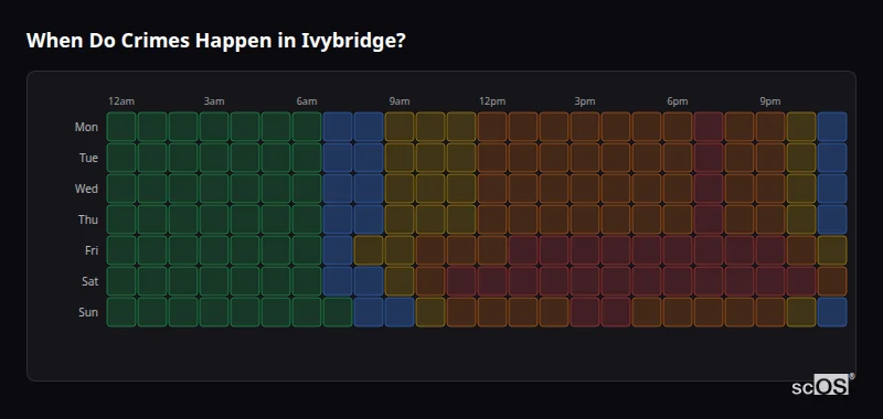 Crime time heatmap for Ivybridge - showing when crimes are most likely to occur by day and hour