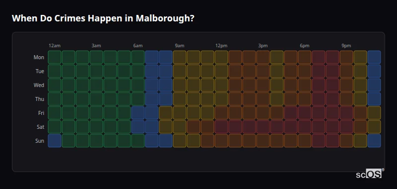 When Do Crimes Happen in Malborough? Crime time heatmap for Malborough - showing when crimes are most likely to occur by day and hour