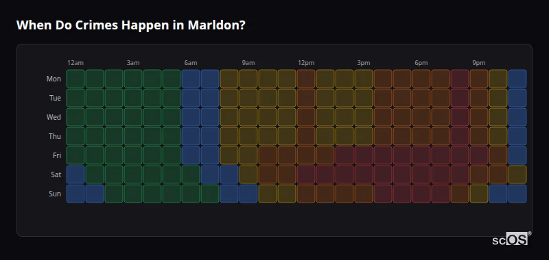 When Do Crimes Happen in Marldon? Crime time heatmap for Marldon - showing when crimes are most likely to occur by day and hour