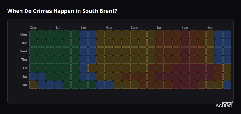 Crime time heatmap for South Brent - showing when crimes are most likely to occur by day and hour