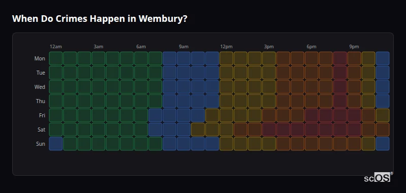 When Do Crimes Happen in Wembury? Crime time heatmap for Wembury - showing when crimes are most likely to occur by day and hour