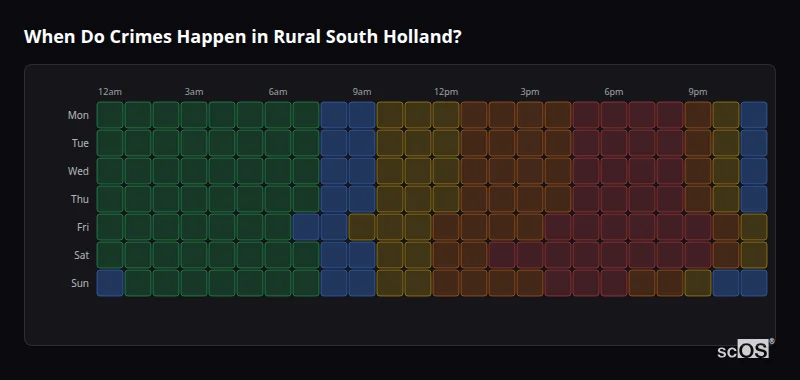 Crime time heatmap for Rural South Holland - showing when crimes are most likely to occur by day and hour