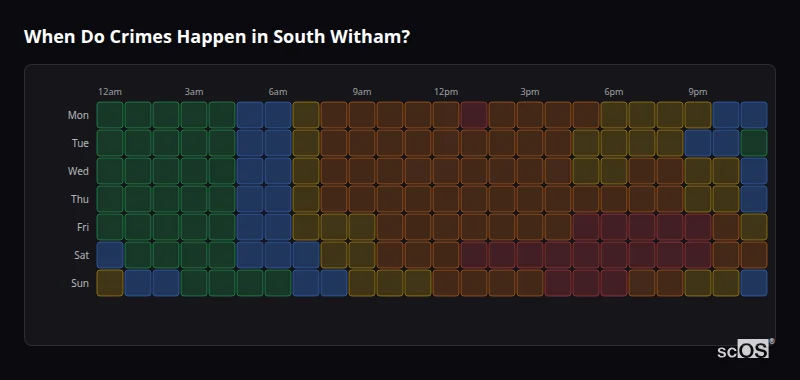 When Do Crimes Happen in South Witham? Crime time heatmap for South Witham - showing when crimes are most likely to occur by day and hour