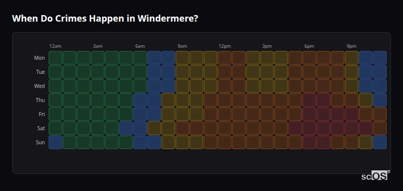Crime time heatmap for Windermere - showing when crimes are most likely to occur by day and hour