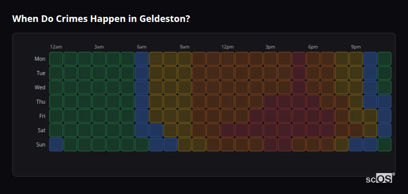 When Do Crimes Happen in Geldeston? Crime time heatmap for Geldeston - showing when crimes are most likely to occur by day and hour