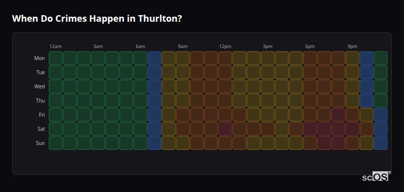 Crime time heatmap for Thurlton - showing when crimes are most likely to occur by day and hour