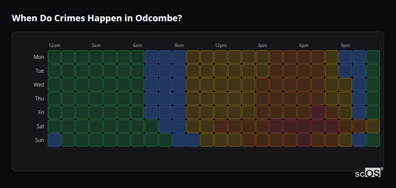 When Do Crimes Happen in Odcombe? Crime time heatmap for Odcombe - showing when crimes are most likely to occur by day and hour