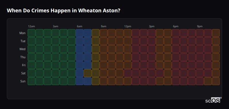 When Do Crimes Happen in Wheaton Aston? Crime time heatmap for Wheaton Aston - showing when crimes are most likely to occur by day and hour
