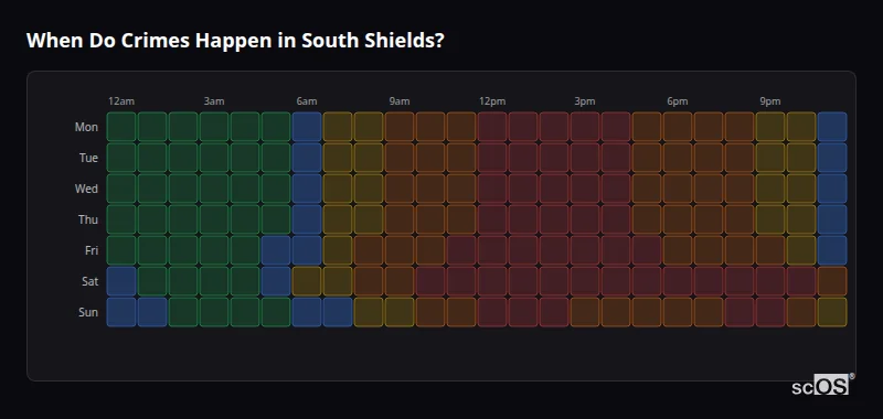 Crime time heatmap for South Shields - showing when crimes are most likely to occur by day and hour