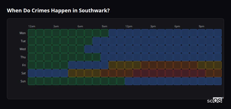 Crime time heatmap for Southwark - showing when crimes are most likely to occur by day and hour