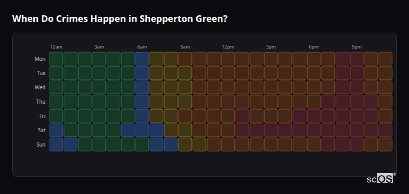 When Do Crimes Happen in Shepperton Green? Crime time heatmap for Shepperton Green - showing when crimes are most likely to occur by day and hour