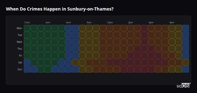 When Do Crimes Happen in Sunbury-on-Thames? Crime time heatmap for Sunbury-on-Thames - showing when crimes are most likely to occur by day and hour