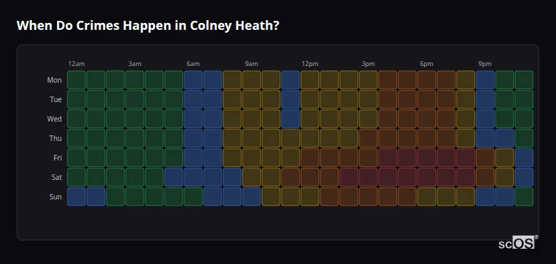 Crime time heatmap for Colney Heath - showing when crimes are most likely to occur by day and hour
