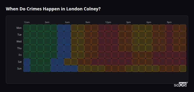 When Do Crimes Happen in London Colney? Crime time heatmap for London Colney - showing when crimes are most likely to occur by day and hour