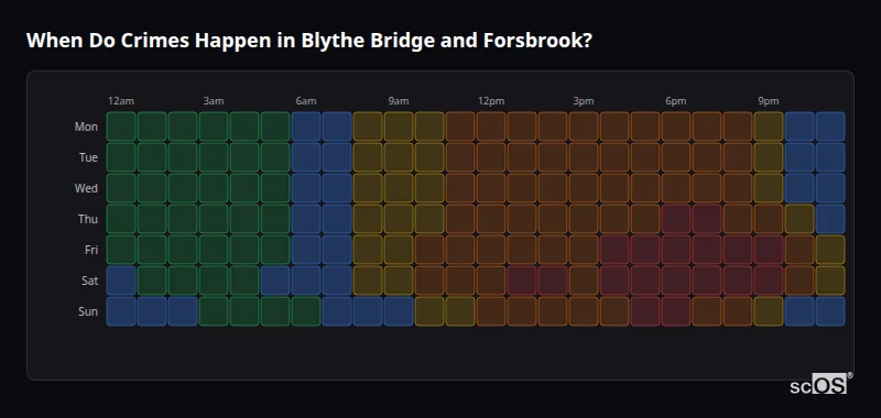 Crime time heatmap for Blythe Bridge and Forsbrook - showing when crimes are most likely to occur by day and hour