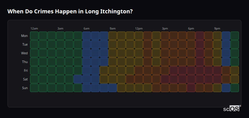 When Do Crimes Happen in Long Itchington? Crime time heatmap for Long Itchington - showing when crimes are most likely to occur by day and hour