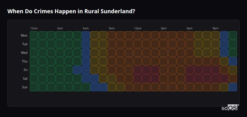 When Do Crimes Happen in Rural Sunderland? Crime time heatmap for Rural Sunderland - showing when crimes are most likely to occur by day and hour