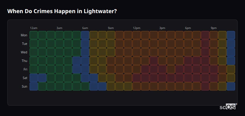 When Do Crimes Happen in Lightwater? Crime time heatmap for Lightwater - showing when crimes are most likely to occur by day and hour