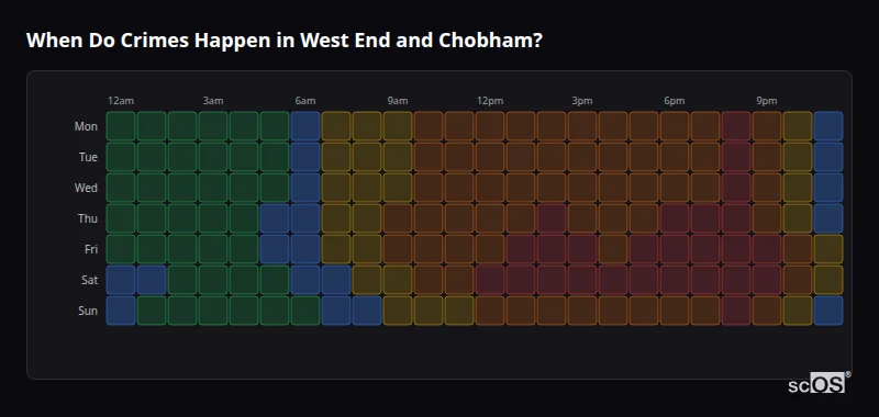 Crime time heatmap for West End and Chobham - showing when crimes are most likely to occur by day and hour