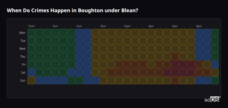 Crime time heatmap for Boughton under Blean - showing when crimes are most likely to occur by day and hour