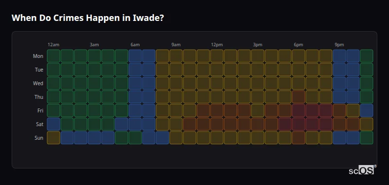 When Do Crimes Happen in Iwade? Crime time heatmap for Iwade - showing when crimes are most likely to occur by day and hour