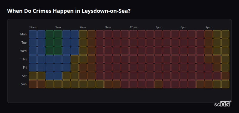 Crime time heatmap for Leysdown-on-Sea - showing when crimes are most likely to occur by day and hour