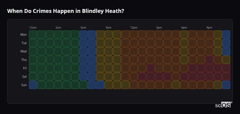 When Do Crimes Happen in Blindley Heath? Crime time heatmap for Blindley Heath - showing when crimes are most likely to occur by day and hour