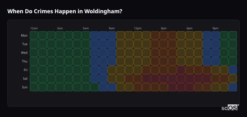 Crime time heatmap for Woldingham - showing when crimes are most likely to occur by day and hour