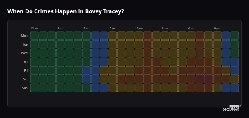 When Do Crimes Happen in Bovey Tracey? Crime time heatmap for Bovey Tracey - showing when crimes are most likely to occur by day and hour