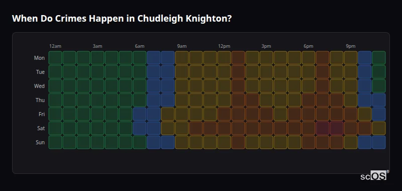 When Do Crimes Happen in Chudleigh Knighton? Crime time heatmap for Chudleigh Knighton - showing when crimes are most likely to occur by day and hour