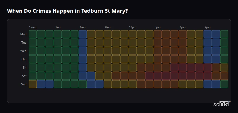 When Do Crimes Happen in Tedburn St Mary? Crime time heatmap for Tedburn St Mary - showing when crimes are most likely to occur by day and hour