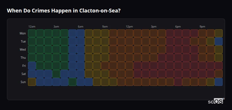 Crime time heatmap for Clacton-on-Sea - showing when crimes are most likely to occur by day and hour