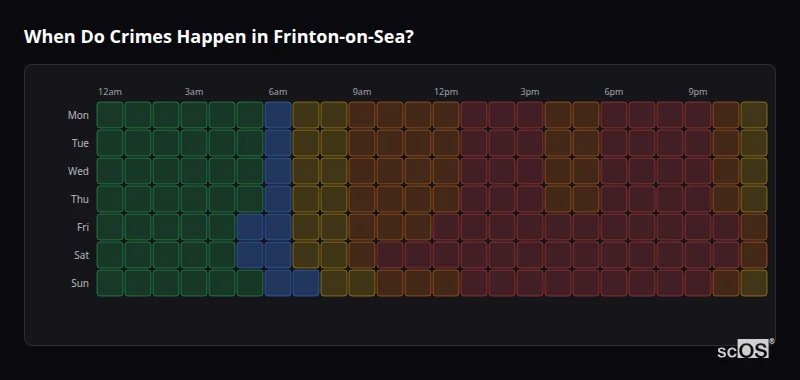 Crime time heatmap for Frinton-on-Sea - showing when crimes are most likely to occur by day and hour