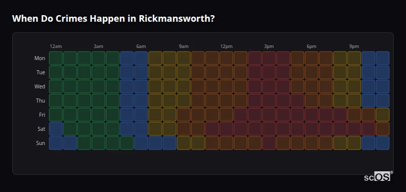 Crime time heatmap for Rickmansworth - showing when crimes are most likely to occur by day and hour