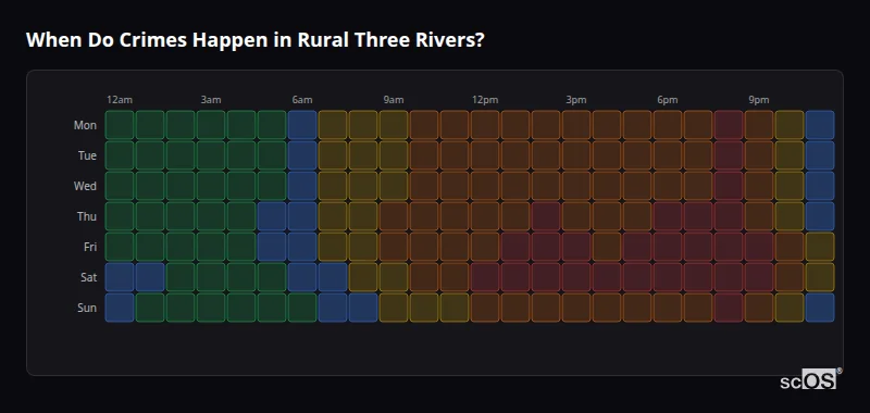 Crime time heatmap for Rural Three Rivers - showing when crimes are most likely to occur by day and hour