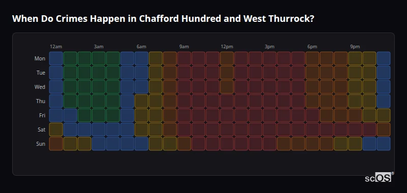 Crime time heatmap for Chafford Hundred and West Thurrock - showing when crimes are most likely to occur by day and hour