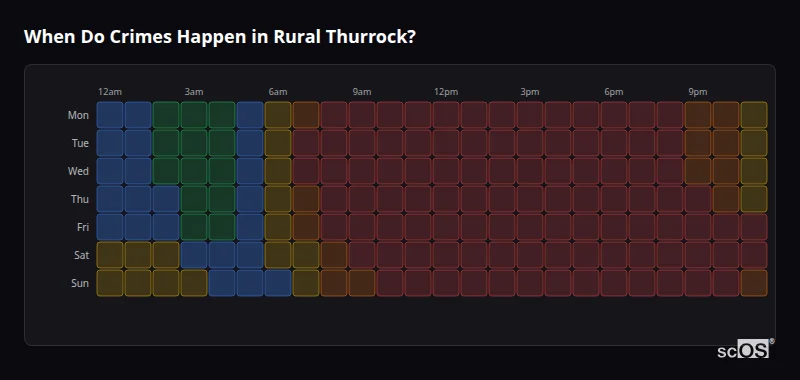 When Do Crimes Happen in Rural Thurrock? Crime time heatmap for Rural Thurrock - showing when crimes are most likely to occur by day and hour