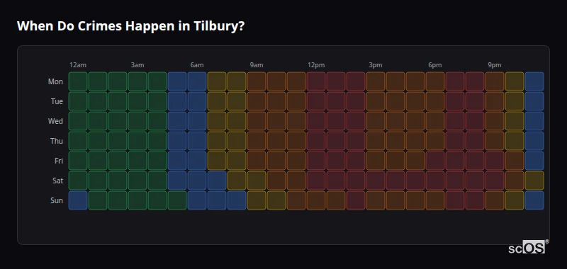 Crime time heatmap for Tilbury - showing when crimes are most likely to occur by day and hour
