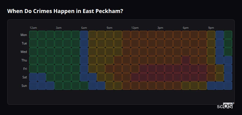 When Do Crimes Happen in East Peckham? Crime time heatmap for East Peckham - showing when crimes are most likely to occur by day and hour