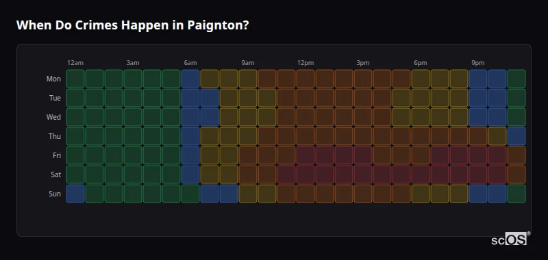 Crime time heatmap for Paignton - showing when crimes are most likely to occur by day and hour