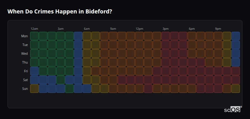When Do Crimes Happen in Bideford? Crime time heatmap for Bideford - showing when crimes are most likely to occur by day and hour