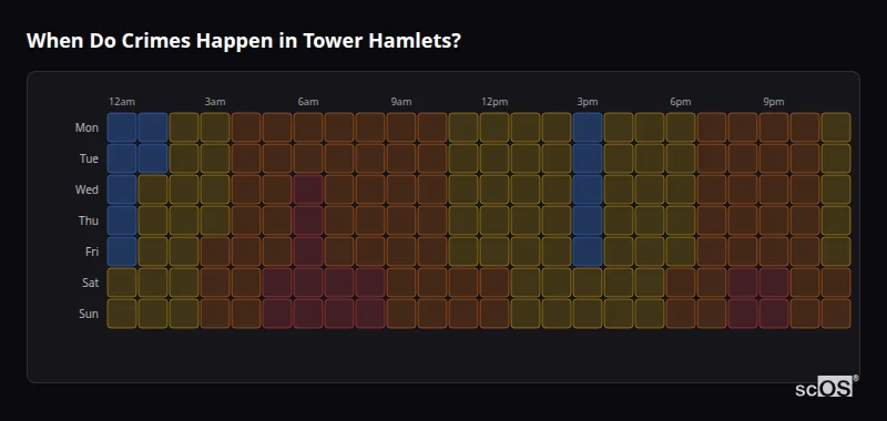 When Do Crimes Happen in Tower Hamlets? Crime time heatmap for Tower Hamlets - showing when crimes are most likely to occur by day and hour
