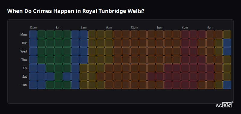 Crime time heatmap for Royal Tunbridge Wells - showing when crimes are most likely to occur by day and hour